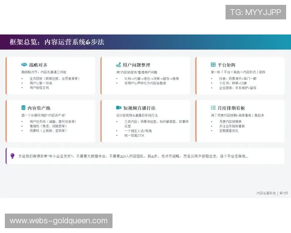 内容商不再单纯依赖版权售卖 转而通过自建制播矩阵强化用户运营